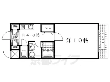 京阪電気鉄道京阪線 三条駅(京都) 徒歩4分 4階建 築20年(1K/2階)の間取り写真