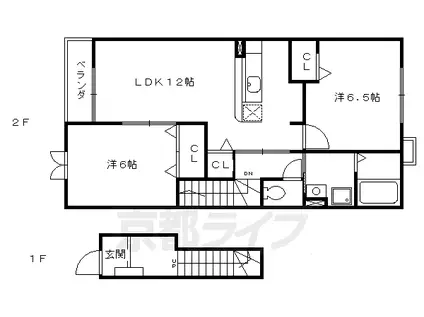 京都市東西線 東野駅(京都) 徒歩8分 2階建 築20年(2LDK/1階)の間取り写真