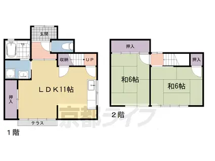 京都市東西線 東野駅(京都) 徒歩13分 2階建 築56年(2LDK)の間取り写真