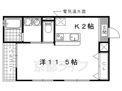 ビレッジ杉(ワンルーム/1階)の間取り写真