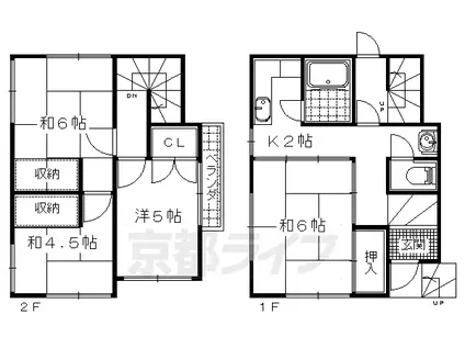 京阪電気鉄道京津線 追分駅(滋賀) 徒歩14分 2階建 築48年(4K)の間取り写真