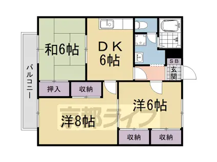 エステートピア瀬田B(3DK/2階)の間取り写真
