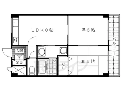 京都市東西線 石田駅(京都市営) 徒歩2分 3階建 築28年(2LDK/2階)の間取り写真