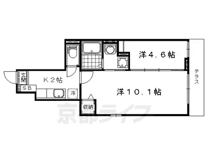 カーサ ジェンティーレ(2K/1階)の間取り写真