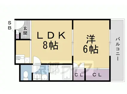 バウスクロス龍安寺(1LDK/1階)の間取り写真