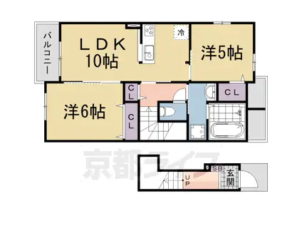 クラシオン ルガール(2LDK/1階)の間取り写真