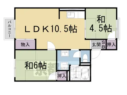 コーポ池田(2LDK/1階)の間取り写真