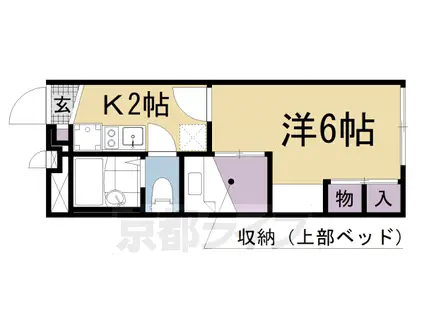 レオパレスキヌガワ(1K/2階)の間取り写真