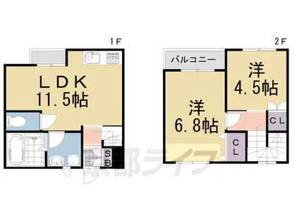 京阪電気鉄道京阪線 藤森駅 徒歩6分 2階建 築5年(2LDK/1階)の間取り写真