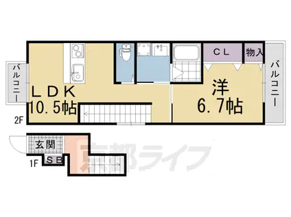 京阪電気鉄道京阪線 伏見稲荷駅 徒歩4分 2階建 築4年(1LDK/2階)の間取り写真