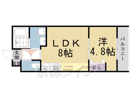 A-MON西院MANJUJI(1LDK/5階)の間取り写真