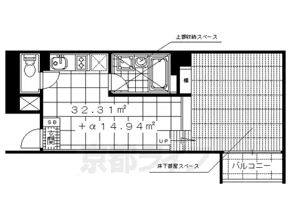 京都市烏丸線 丸太町駅(京都市営) 徒歩10分 9階建 築19年(1DK/2階)の間取り写真