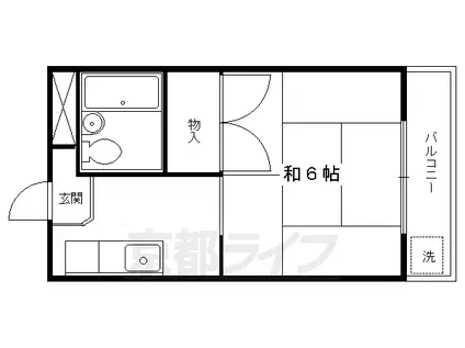 コーポゆたかⅡ(1K/2階)の間取り写真