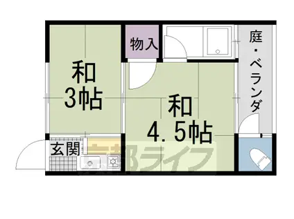 ヒサマツ荘(2K/2階)の間取り写真