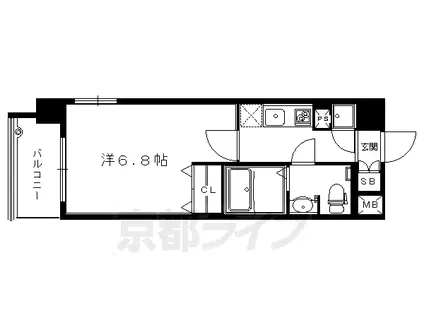 京阪電気鉄道鴨東線 神宮丸太町駅 徒歩7分 7階建 築19年(1K/7階)の間取り写真