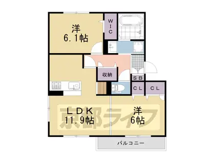 阪急電鉄京都線 長岡天神駅 徒歩24分 3階建 築1年(2LDK/3階)の間取り写真
