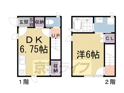 京都市東西線 小野駅(京都) 徒歩9分 2階建 築4年(1DK)の間取り写真
