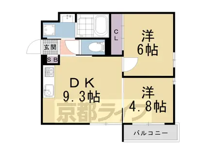 京都市烏丸線 松ケ崎駅(京都) 徒歩8分 4階建 築4年(2DK/1階)の間取り写真