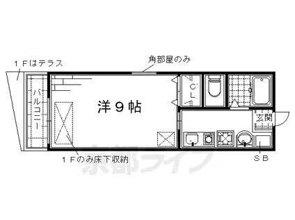 スペースKAZU(1K/1階)の間取り写真
