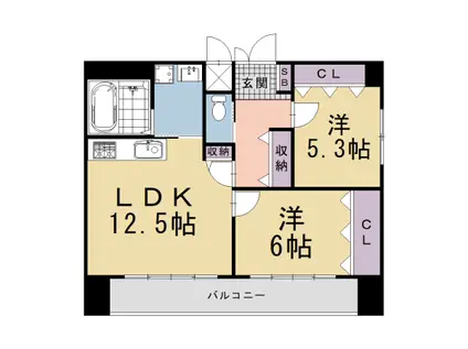 京阪電気鉄道京阪線 伏見桃山駅 徒歩5分 5階建 築13年(2LDK/3階)の間取り写真