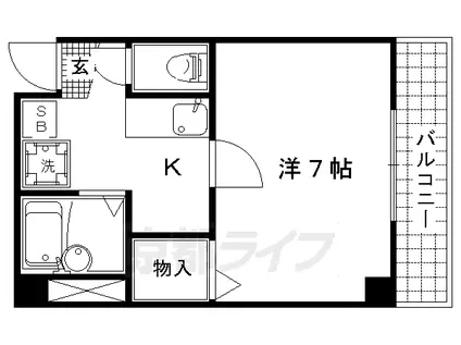 パレスSAS(1K/3階)の間取り写真