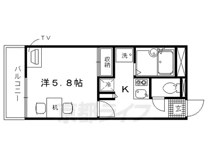 京阪電気鉄道鴨東線 出町柳駅 徒歩5分 3階建 築25年(1K/3階)の間取り写真