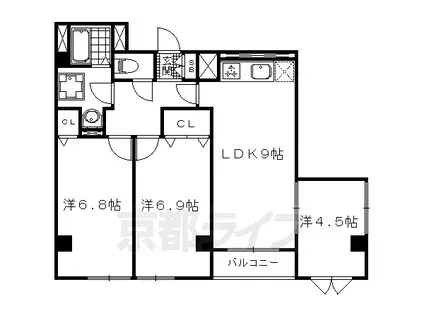 キャトル荒神(3LDK/2階)の間取り写真