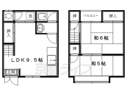 京阪電気鉄道鴨東線 出町柳駅 徒歩5分 2階建 築51年(2LDK)の間取り写真