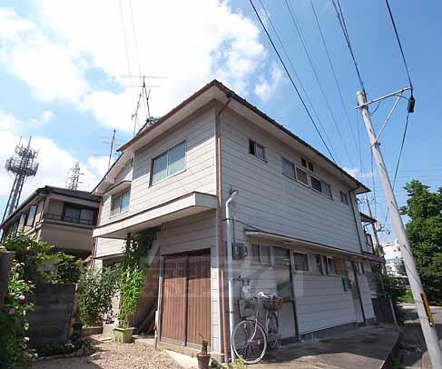リバーサイド高田