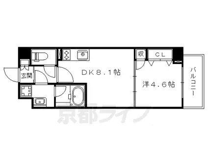 京都市東西線 東山駅(京都) 徒歩6分 5階建 築7年(1DK/3階)の間取り写真