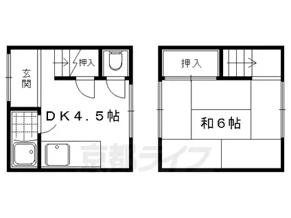 札幌市東西線 宮の沢駅 徒歩7分 2階建 築100年(1DK/1階)の間取り写真