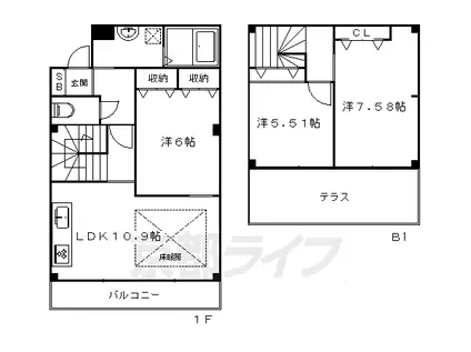 京都市烏丸線 北山駅(京都) 徒歩4分 5階建 築14年(3LDK/1階)の間取り写真
