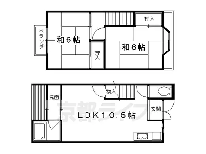 叡山電鉄 宝ケ池駅 徒歩12分 2階建 築44年(2LDK)の間取り写真