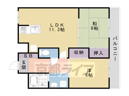 SPRING SCENE(2LDK/1階)の間取り写真