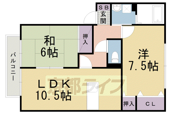 阪急電鉄京都線 西山天王山駅 徒歩17分 2階建 築25年(2LDK/1階)の間取り写真