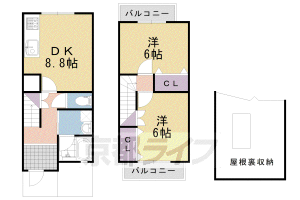 阪急電鉄京都線 東向日駅 徒歩10分 2階建 築56年(2DK)の間取り写真
