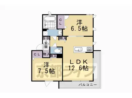 近鉄京都線 伏見駅(京都) 徒歩35分 3階建 築9年(2LDK/3階)の間取り写真