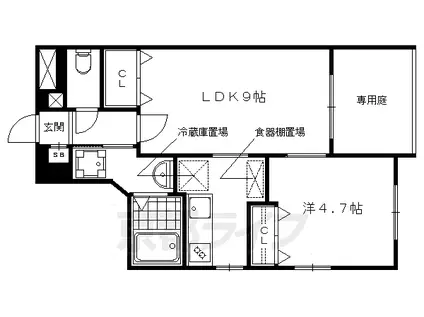 COCO SANJO(1LDK/5階)の間取り写真