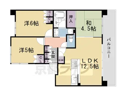 阪急電鉄京都線 西院駅(阪急) 徒歩10分 10階建 築22年(3LDK/3階)の間取り写真