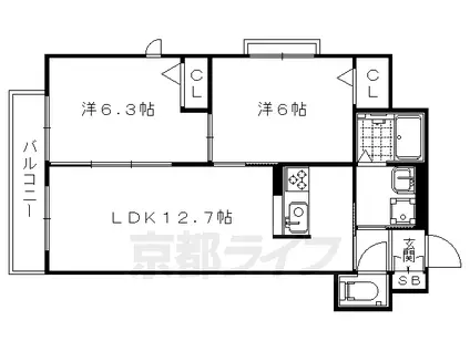 メゾン東高田(2LDK/1階)の間取り写真