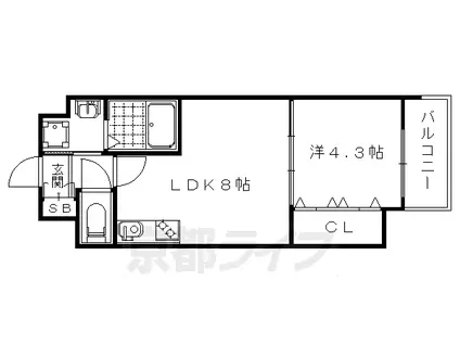 阪急電鉄京都線 西院駅(阪急) 徒歩7分 7階建 築8年(1LDK/2階)の間取り写真