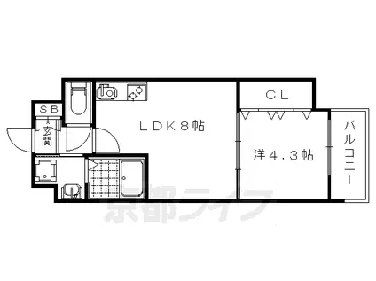 阪急電鉄京都線 西院駅(阪急) 徒歩7分 7階建 築8年(1LDK/3階)の間取り写真