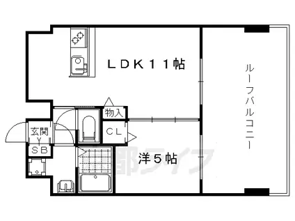 阪急電鉄京都線 西院駅(阪急) 徒歩7分 7階建 築8年(1LDK/7階)の間取り写真