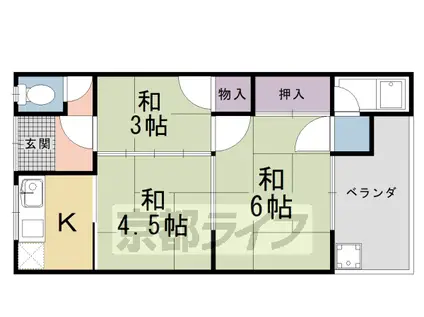 高田荘(3K/2階)の間取り写真
