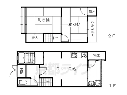 京福北野線 宇多野駅 徒歩4分 2階建 築54年(2LDK)の間取り写真