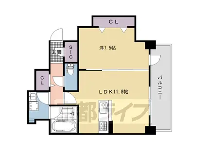 SKY MAISON 京都西院(1LDK/7階)の間取り写真