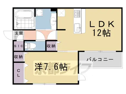 阪急電鉄京都線 西京極駅 徒歩2分 3階建 築5年(1LDK/1階)の間取り写真