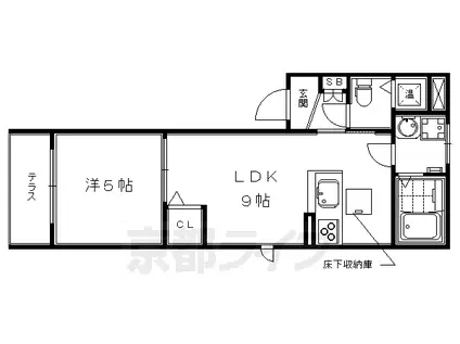 シャーメゾン東山(1LDK/1階)の間取り写真
