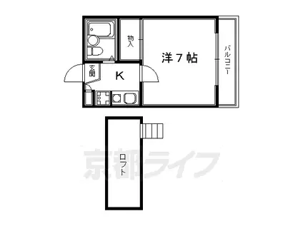 レオパレスナカイ(1K/2階)の間取り写真