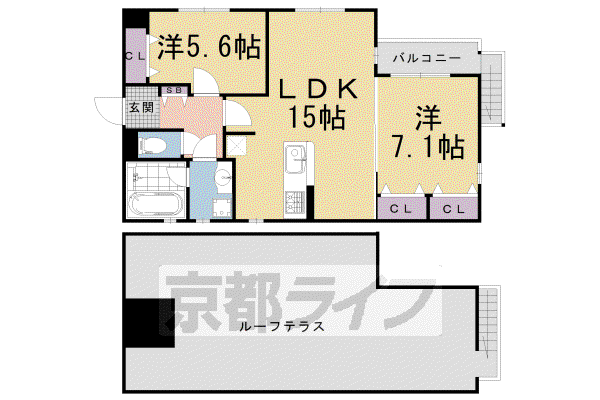 京阪電気鉄道京阪線 清水五条駅 徒歩5分 7階建 築18年(2LDK/2階)の間取り写真